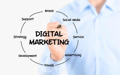 7 Industries In Need Of Digital Marketing In Boise, Idaho