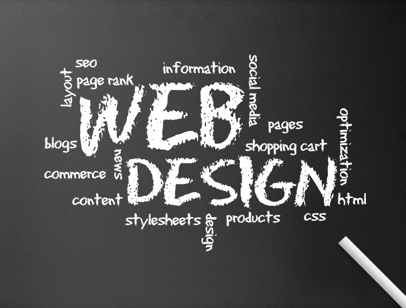 What Makes Web Design Services In Chicago IL Successful